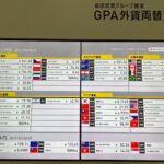 円安の影響