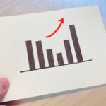 2年間の反動