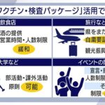 恐ろしいぐらいに聞かない国際的な人の往来再開の話
