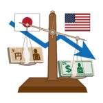 円安状況の危機感を理解すること